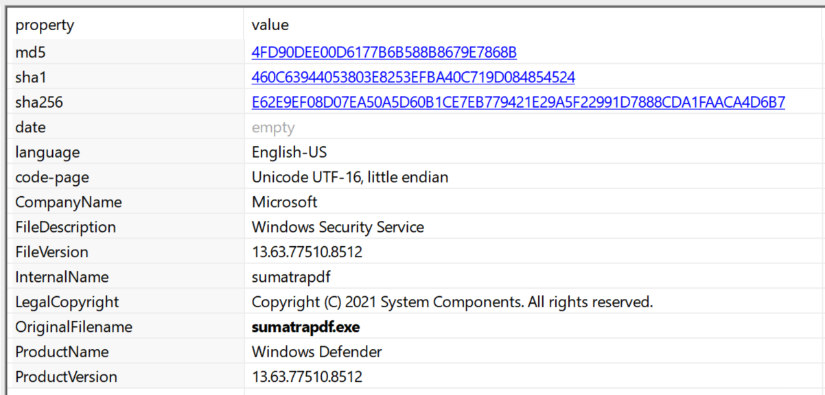 Internal file name and Microsoft digital signature